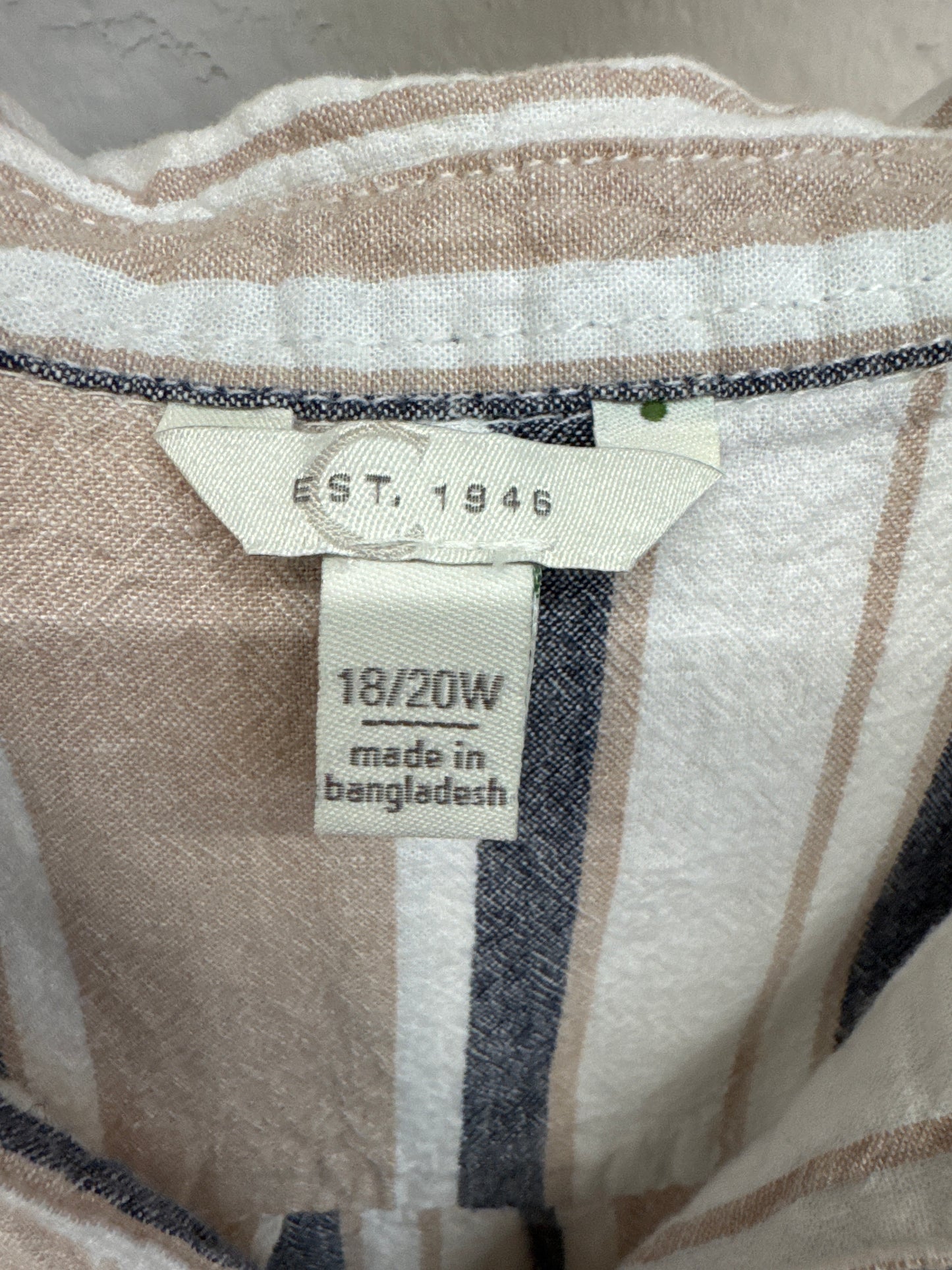 Est. 1946 Linen Blend Short Shirt Dress Short Sleeve Stripes Lagenlook- 28/20W